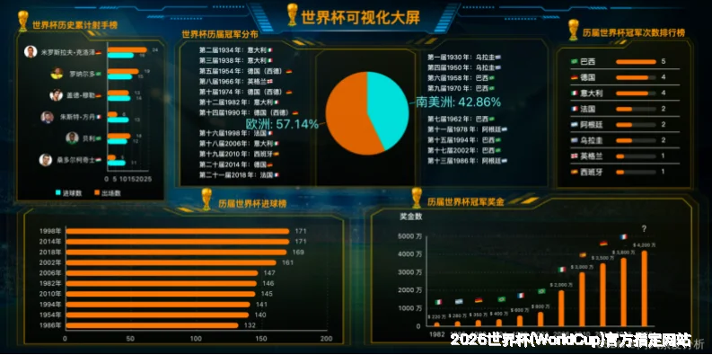 即拿即用，实战操作指南